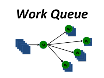 http://ccl.cse.nd.edu/software/workqueue/WorkQueueLogoSmall.png