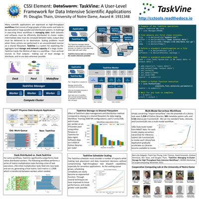 taskvine-cssi-2023.png